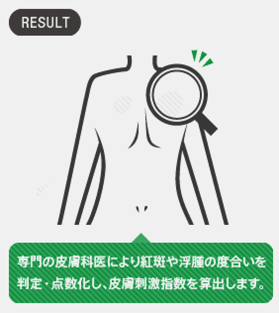 皮膚刺激テスト2