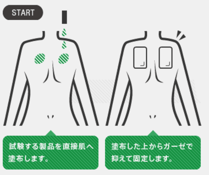 皮膚刺激テスト1
