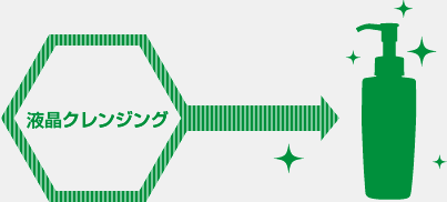 液晶クレンジング