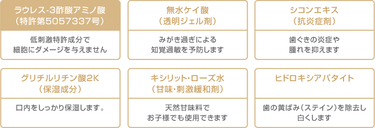 トゥースウォッシュジェルの特長成分